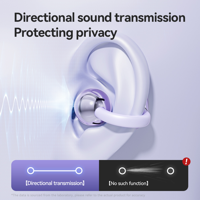 Écouteurs sans fil Bluetooth 5 - Sports Earphone Hook avis et prix