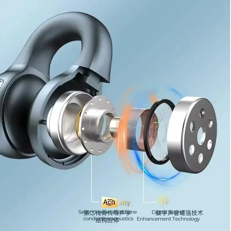 Écouteurs sans fil TWS à condu - Sports Earphone Hook avis et prix