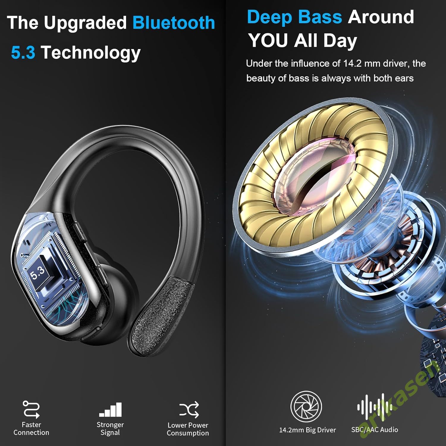 Écouteurs sans fil étanches IP - Sports Earphone Hook avis et prix