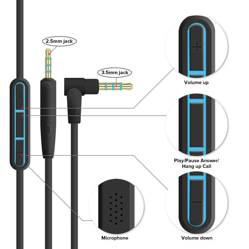 Câble Audio 2.5mm à 3.5mm pour - Wired Earphone Mic avis et prix